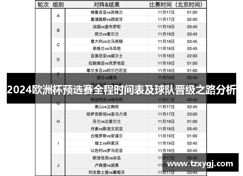 2024欧洲杯预选赛全程时间表及球队晋级之路分析