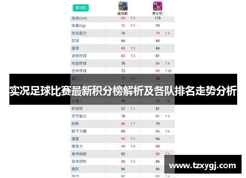 实况足球比赛最新积分榜解析及各队排名走势分析